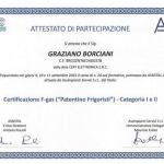 Certificazione F-gas - Categoria I e II